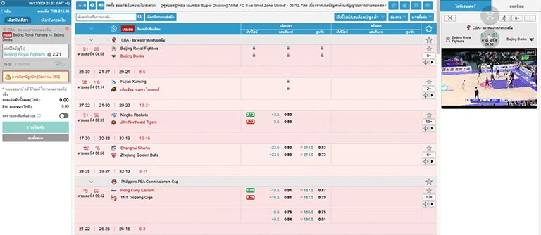 รูปแบบการเล่นพนันในกีฬาบาสเกตบอล