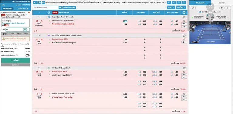 รูปแบบการเล่นพนันในกีฬาเทนนิส
